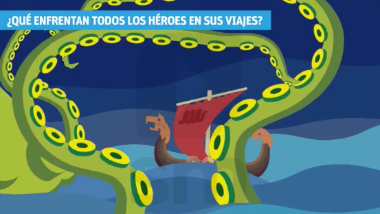Filmación y Animación